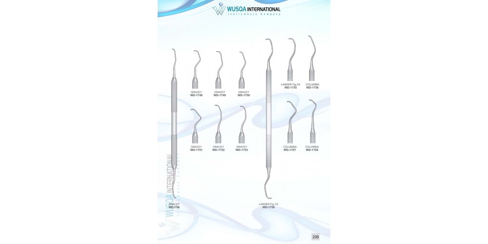 Periodontology Instruments 